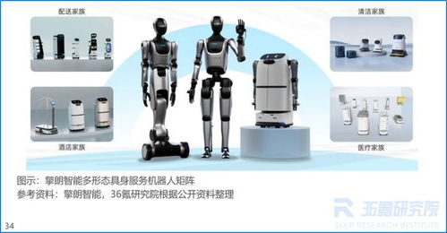 從實(shí)驗(yàn)室到產(chǎn)業(yè)前沿 擎朗智能如何定義具身智能的下一步